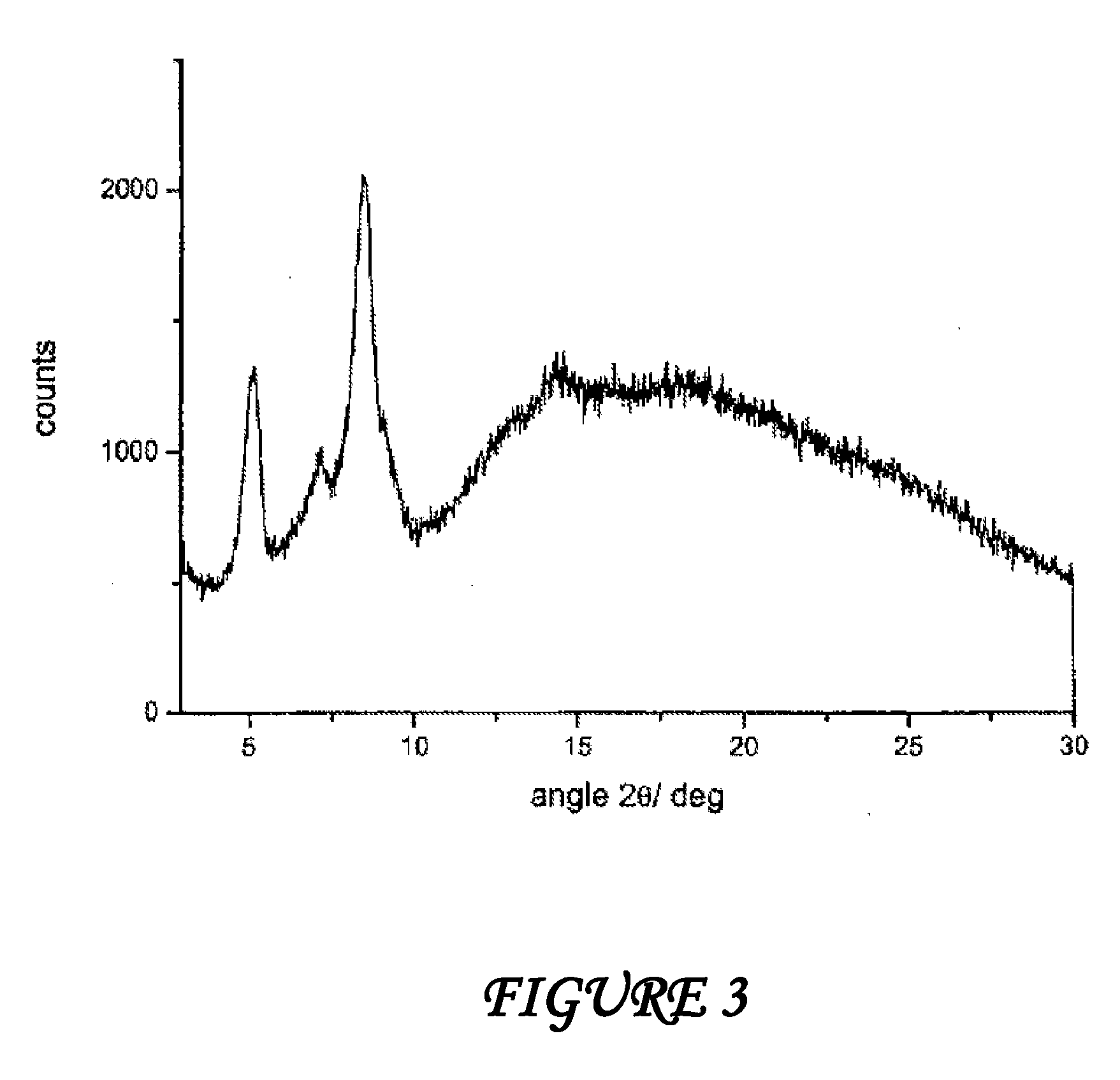 Polymorphic forms alpha, beta, and gamma of rifaximin