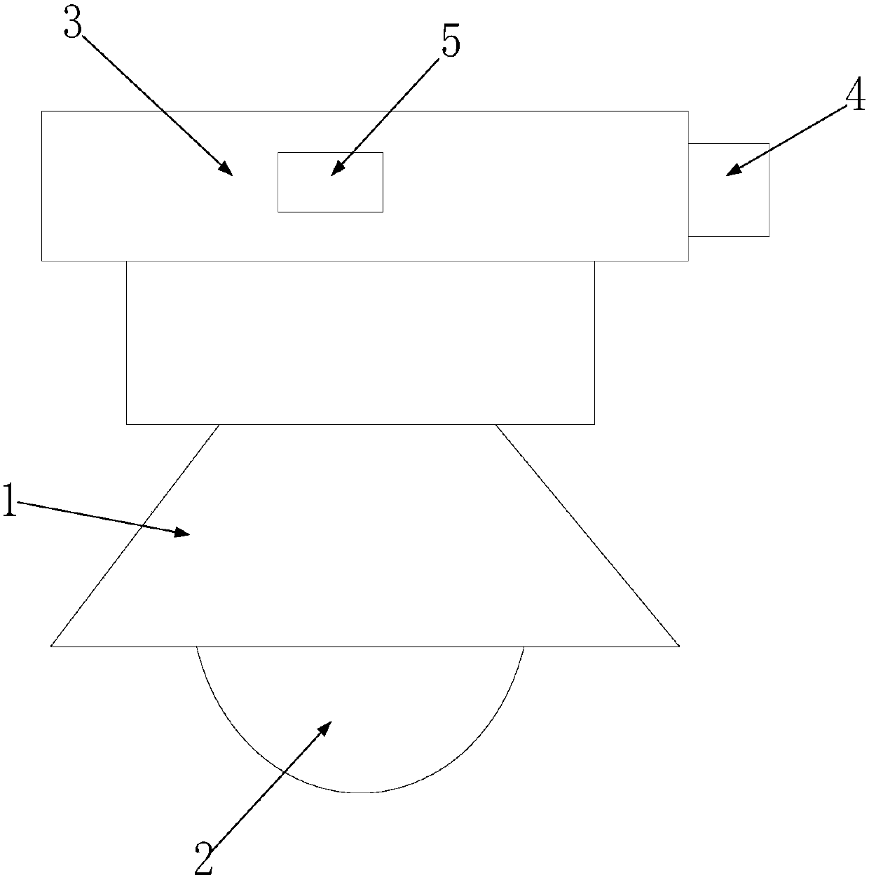 Automatic adjusting control system for indoor environments