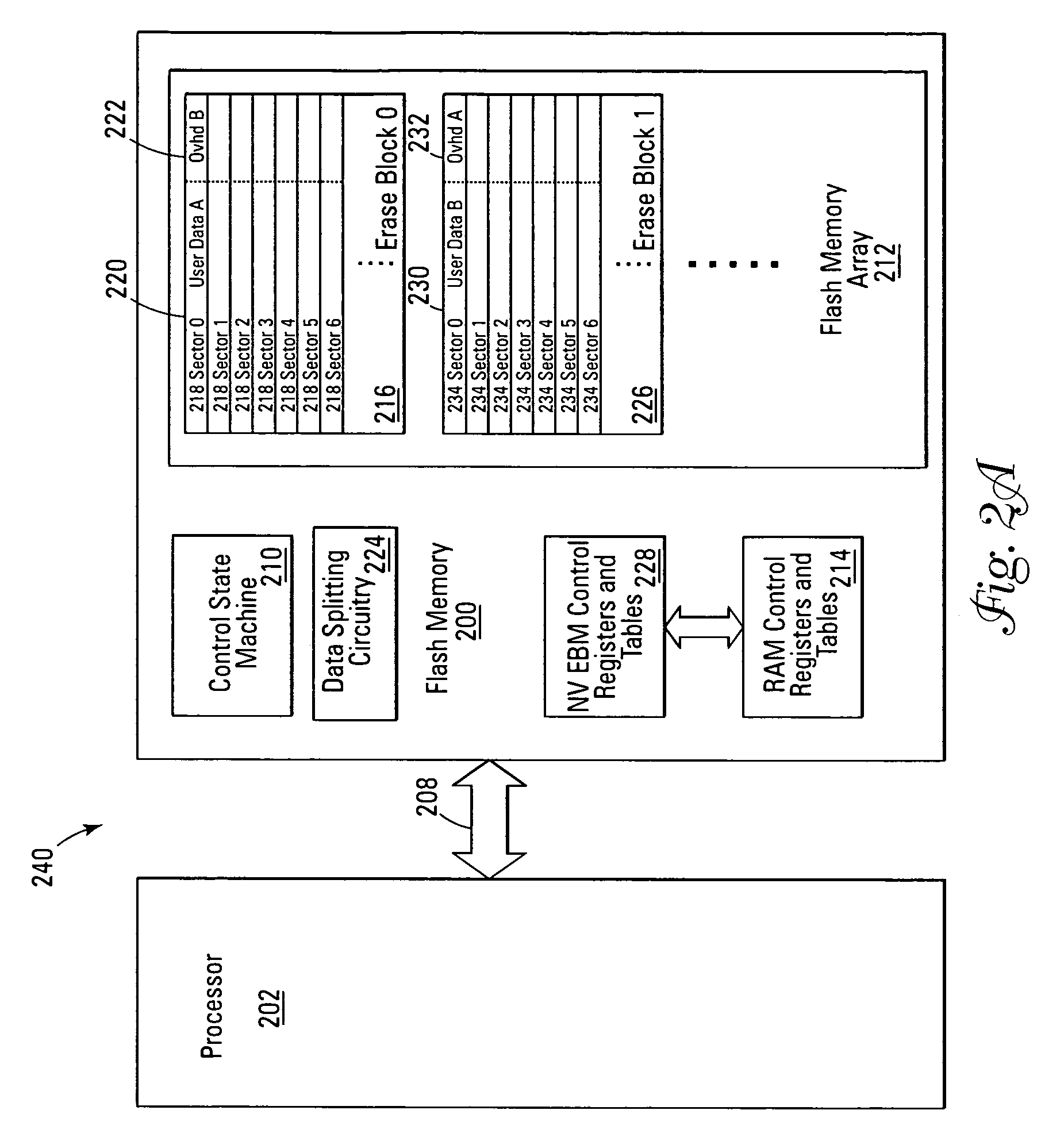 Data move method and apparatus