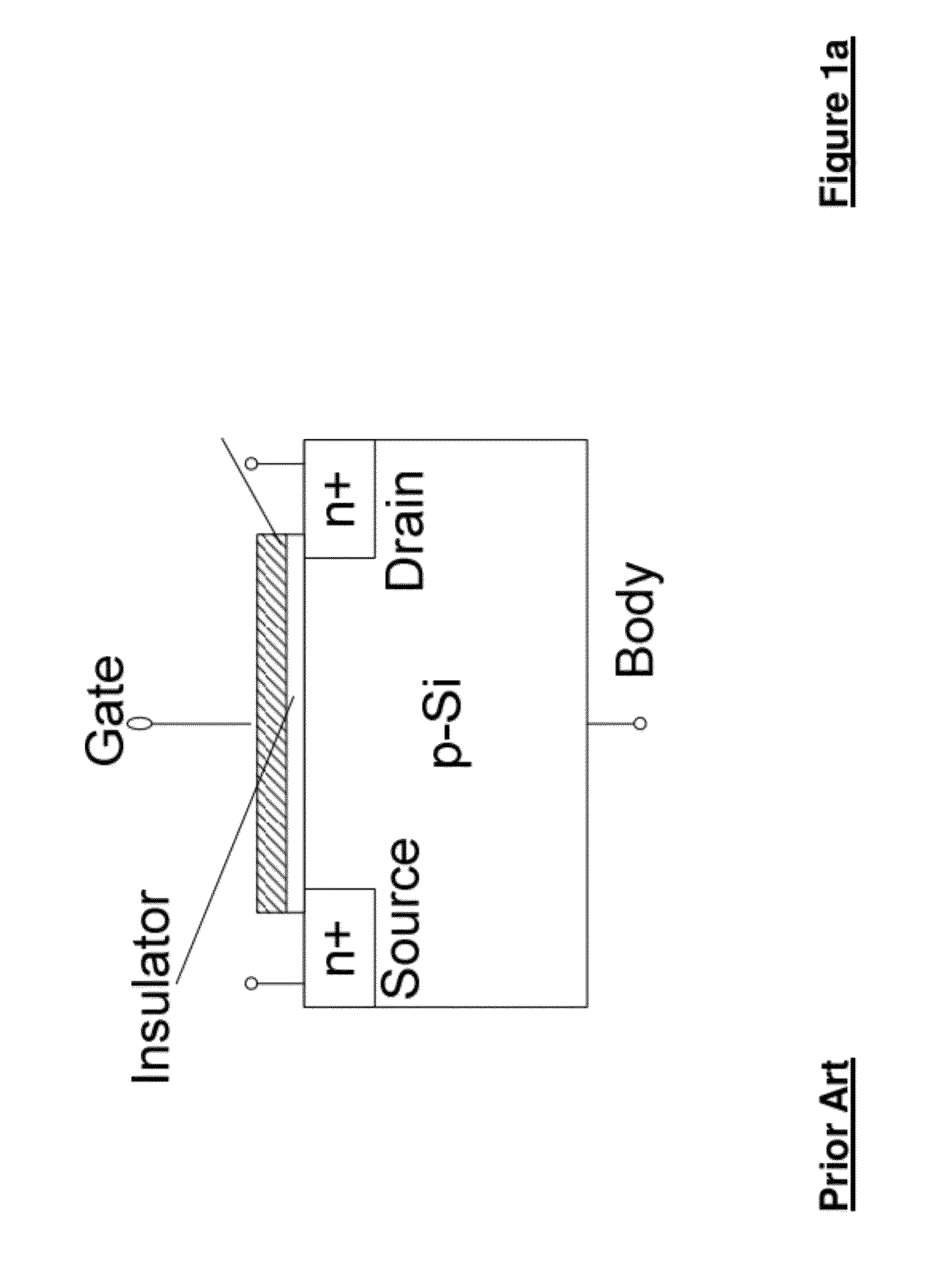 Quantum dot channel (QDC) quantum dot gate transistors, memories and other devices