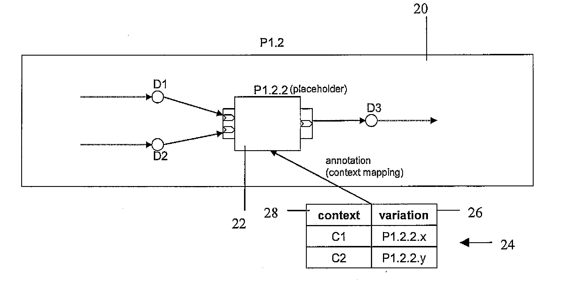 Method, system, and program product for modeling processes