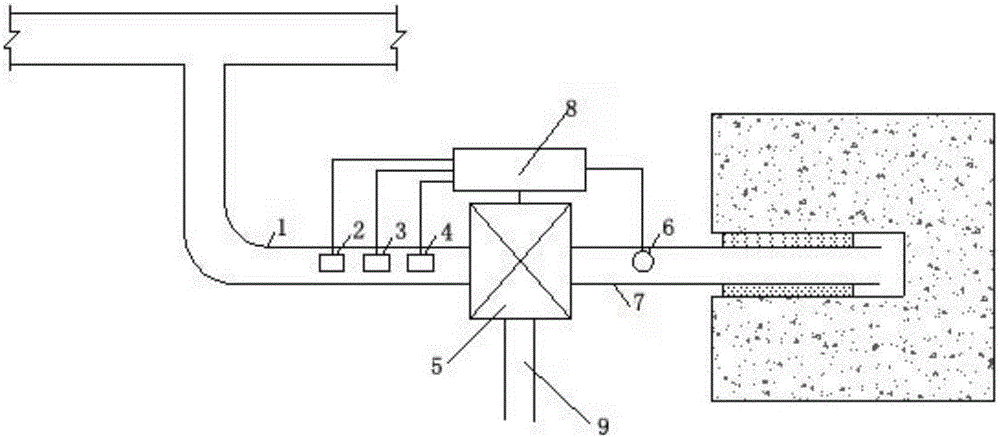 Gas explosion coal seam permeability increasing extraction method in borehole in later period of induction extraction