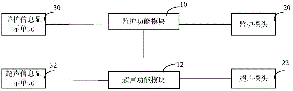 Dynamic cardiogram detecting device