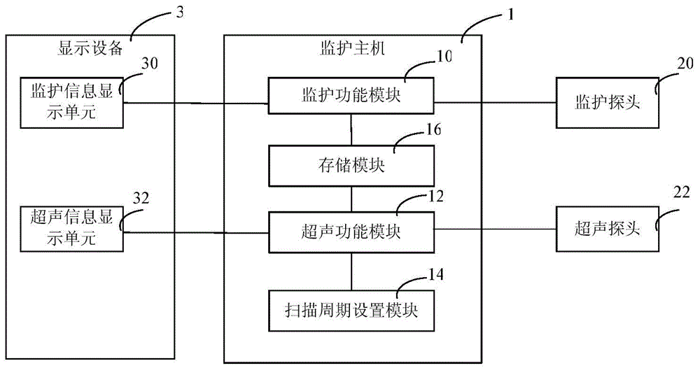 Dynamic cardiogram detecting device