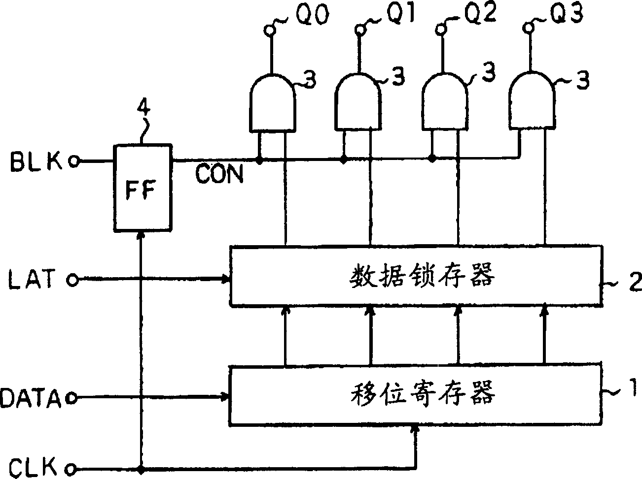 Display driver circuit