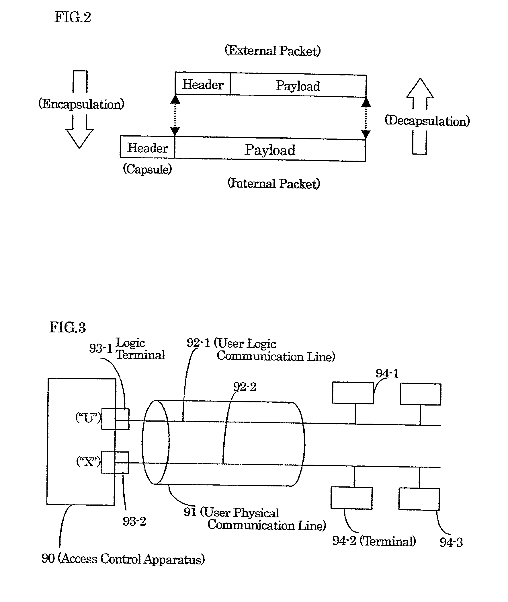 Integrated information communication system