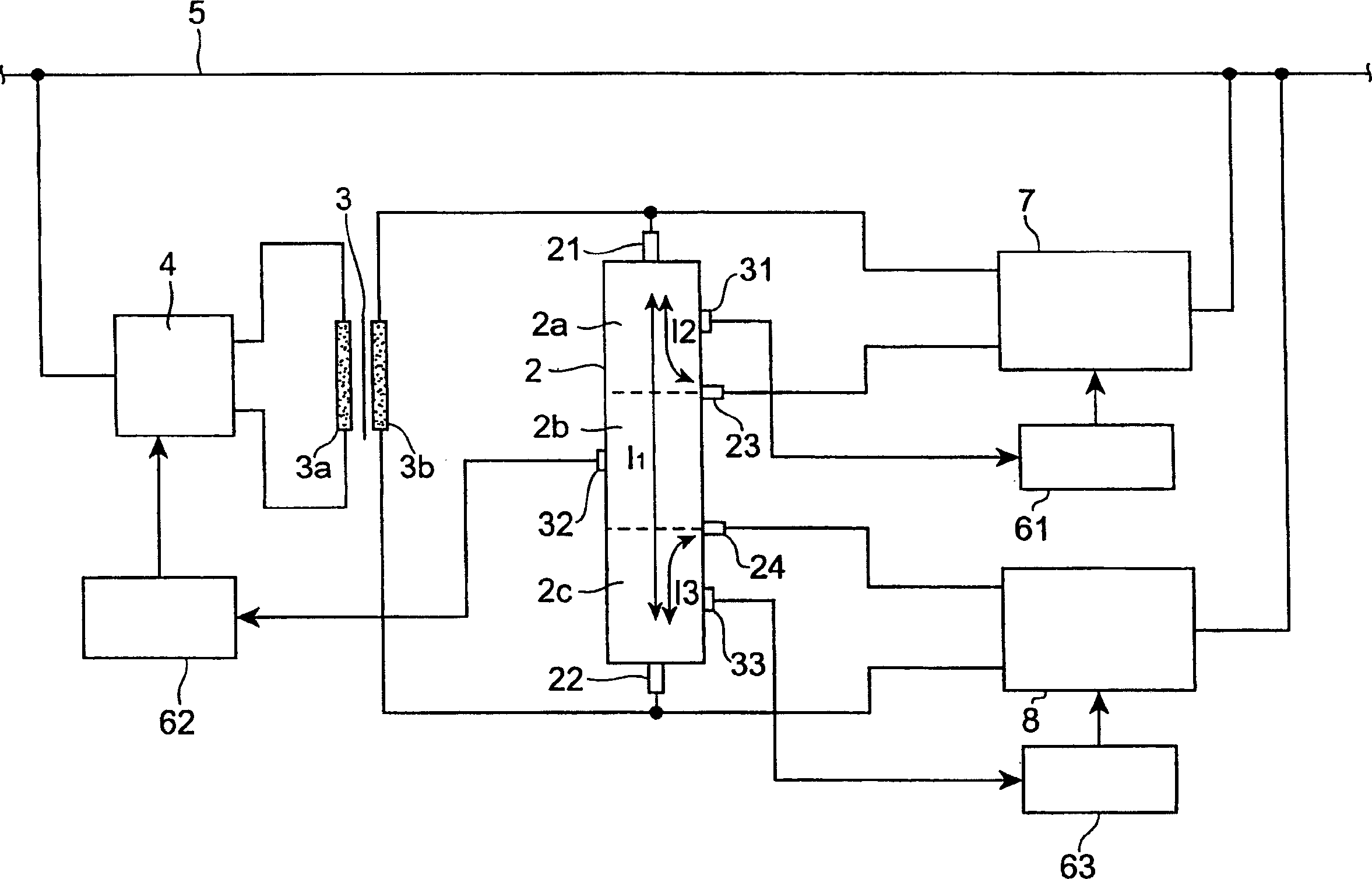 Bushing temp controller