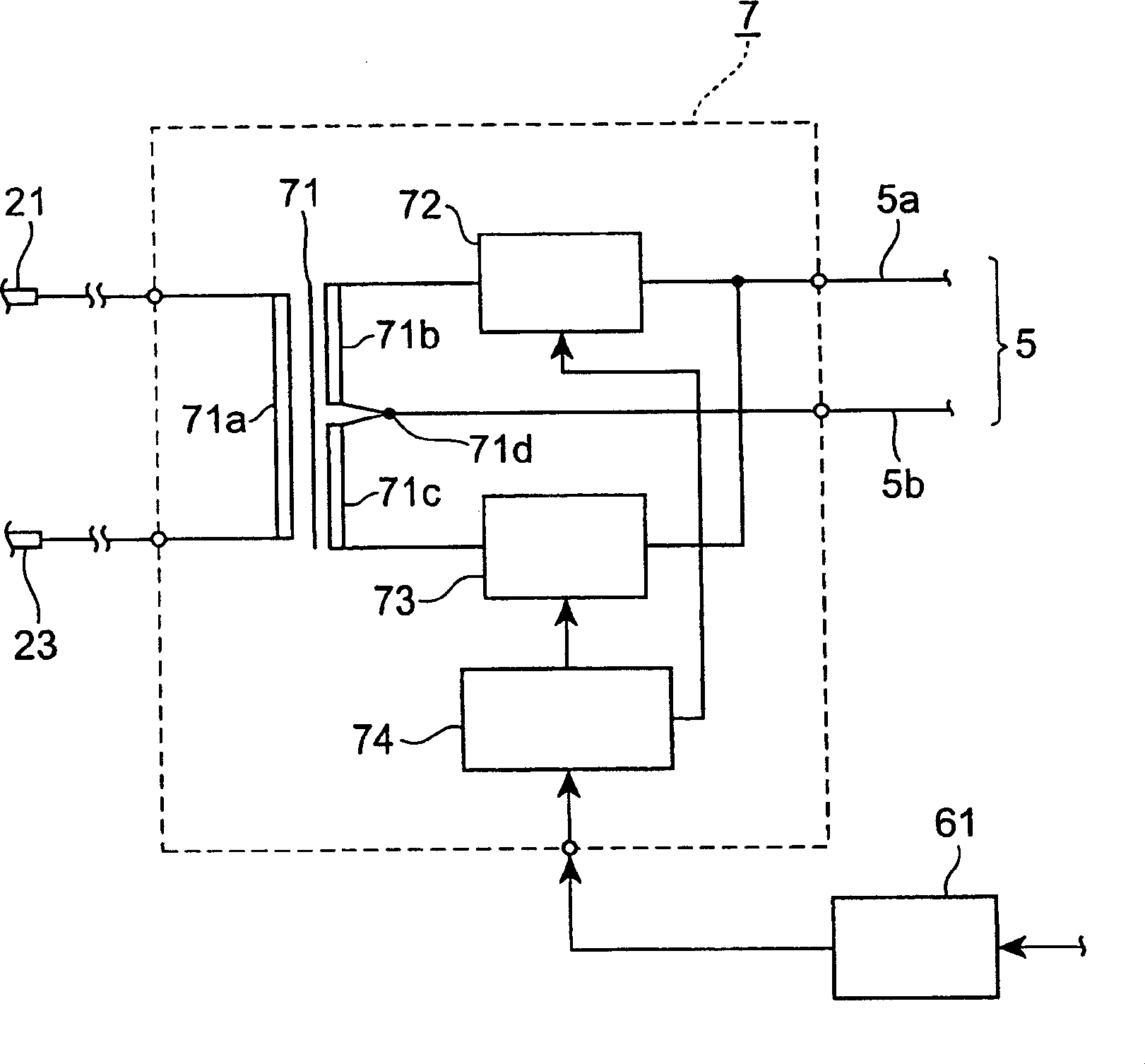 Bushing temp controller