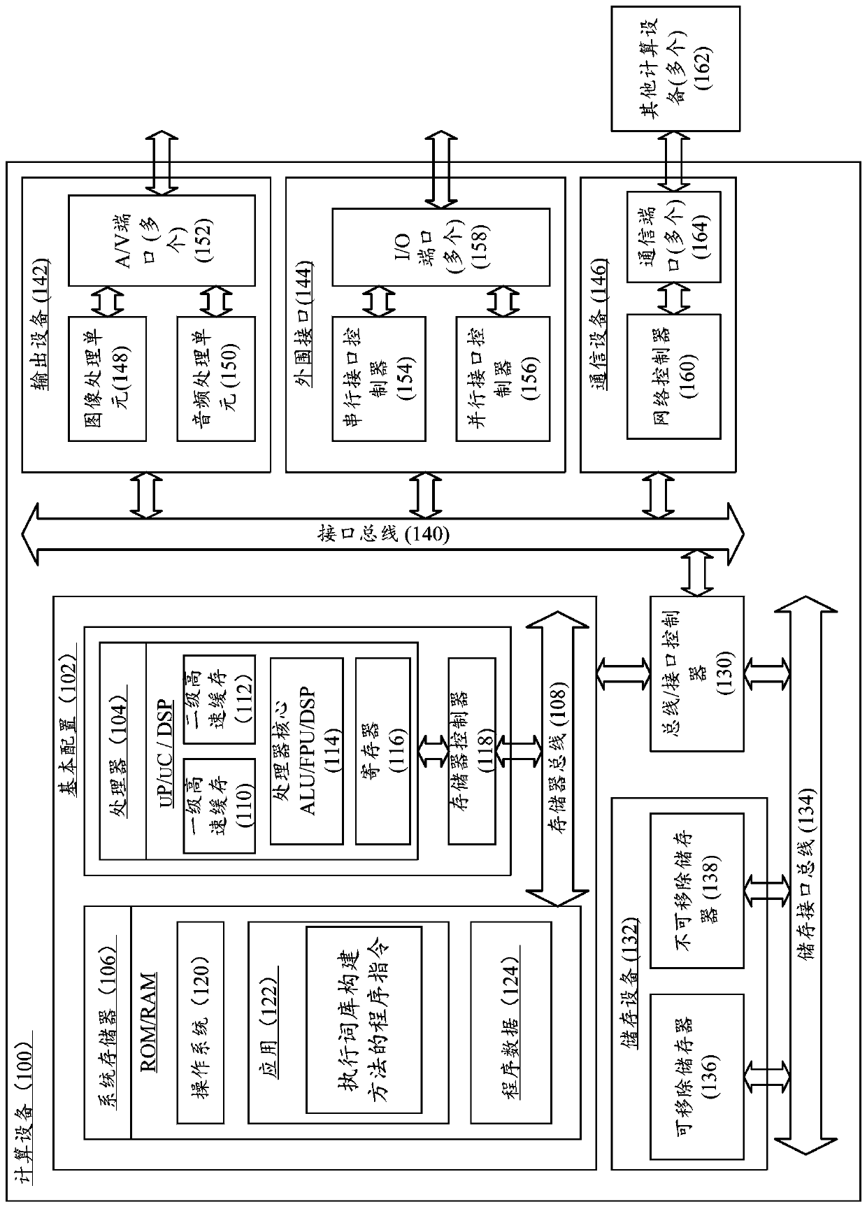 Lexicon construction method and computing device