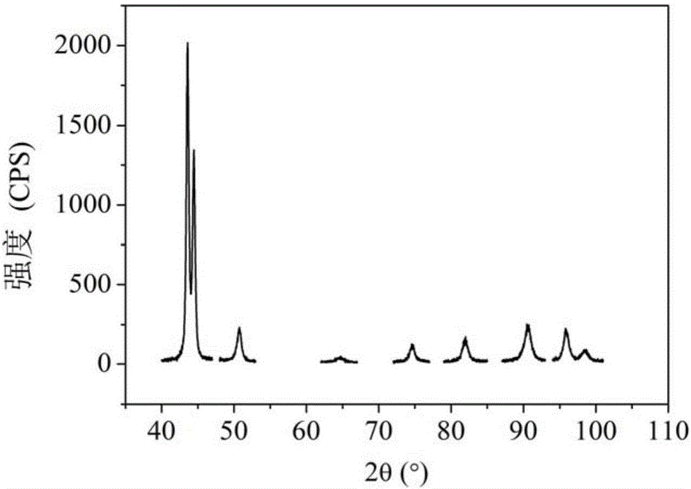 Metal material idler wheel type surface nanocrystallization method