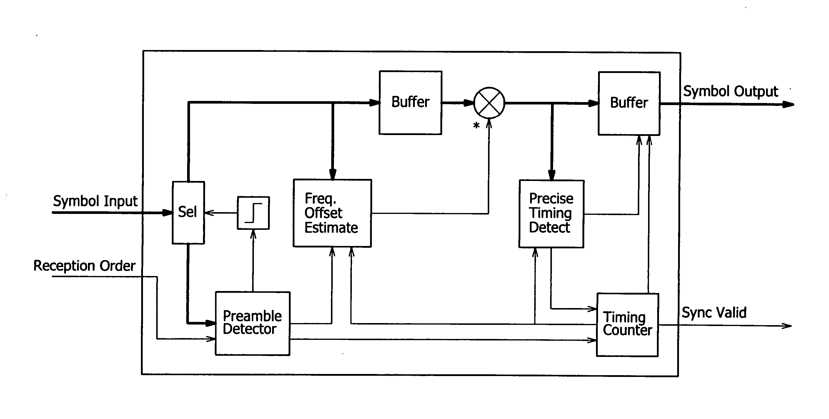 Radio communication system, radio communication apparatus, radio communication method, and computer program