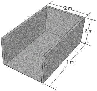 Method for preserving crop straw through sulfur dioxide and application