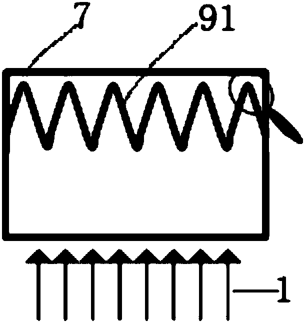 Combined solar cell capable of improving utilization rate of solar energy