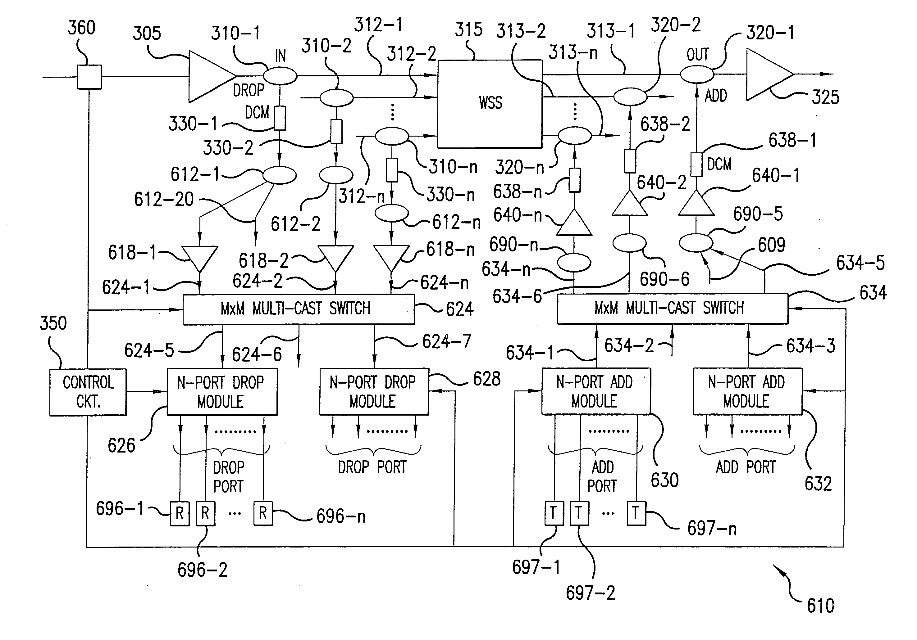 Signal distribution module for a directionless reconfigurable optical add/drop multiplexer