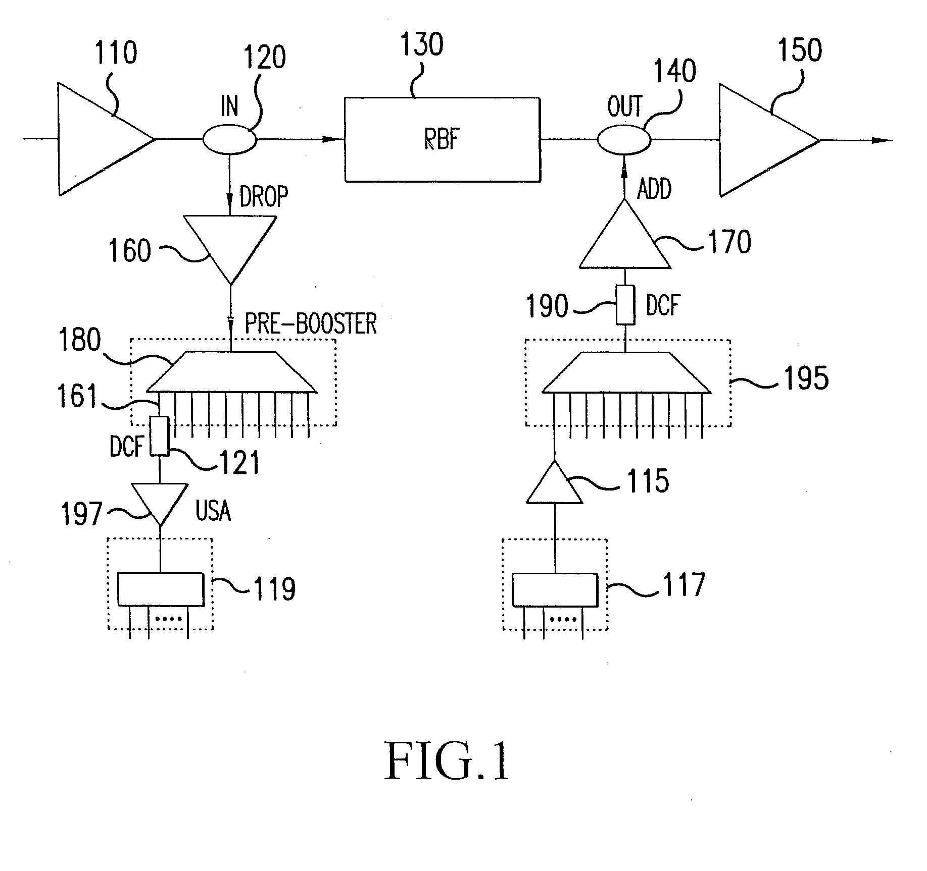 Signal distribution module for a directionless reconfigurable optical add/drop multiplexer