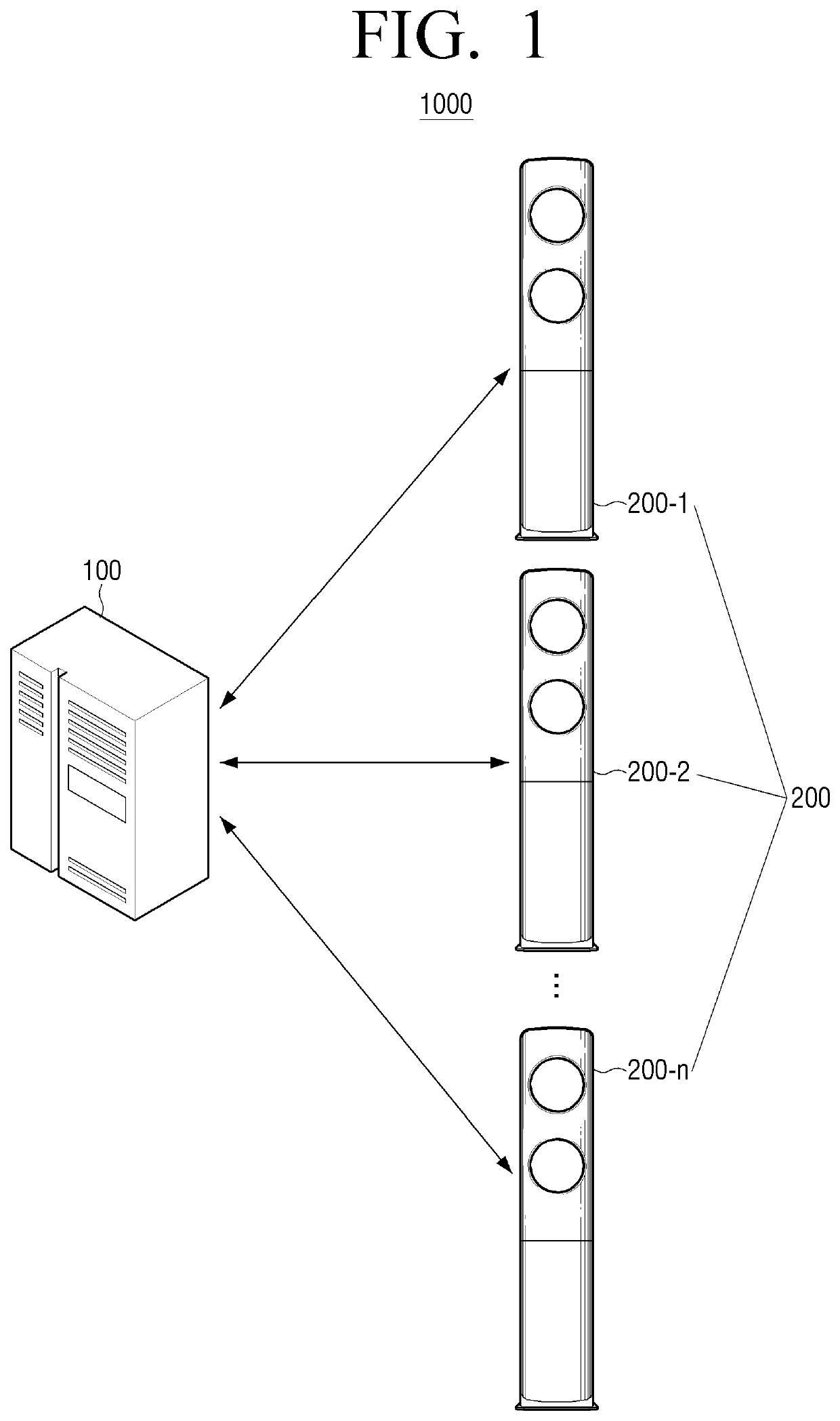 Server and method for controlling thereof