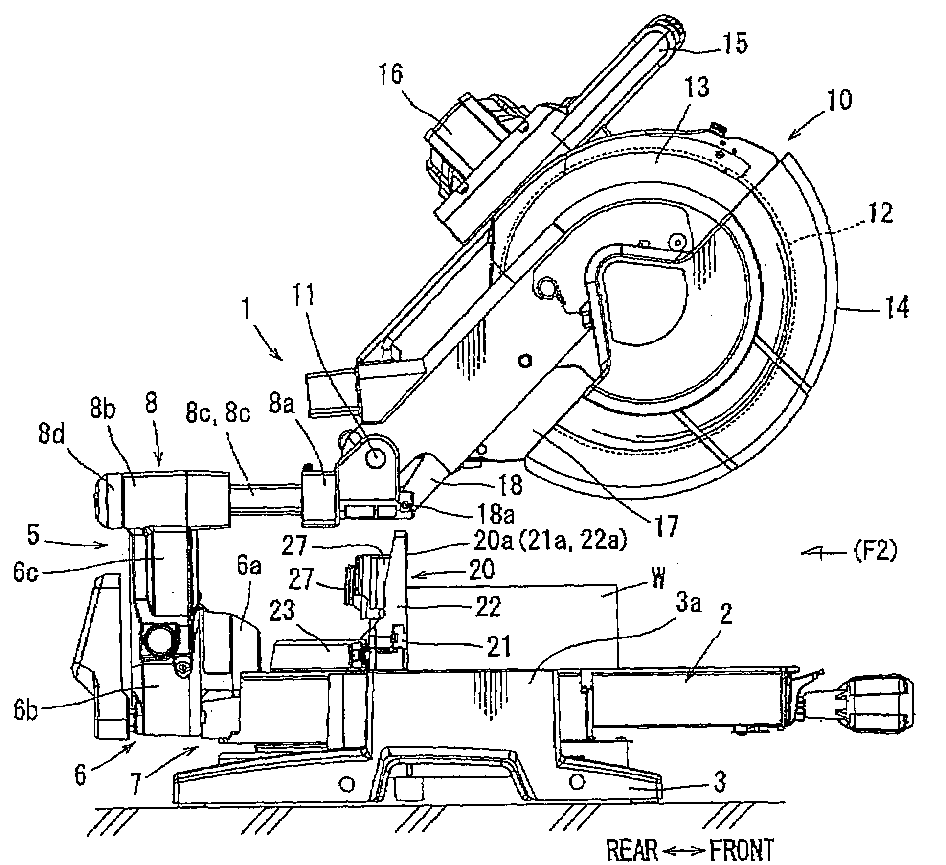 Table saws