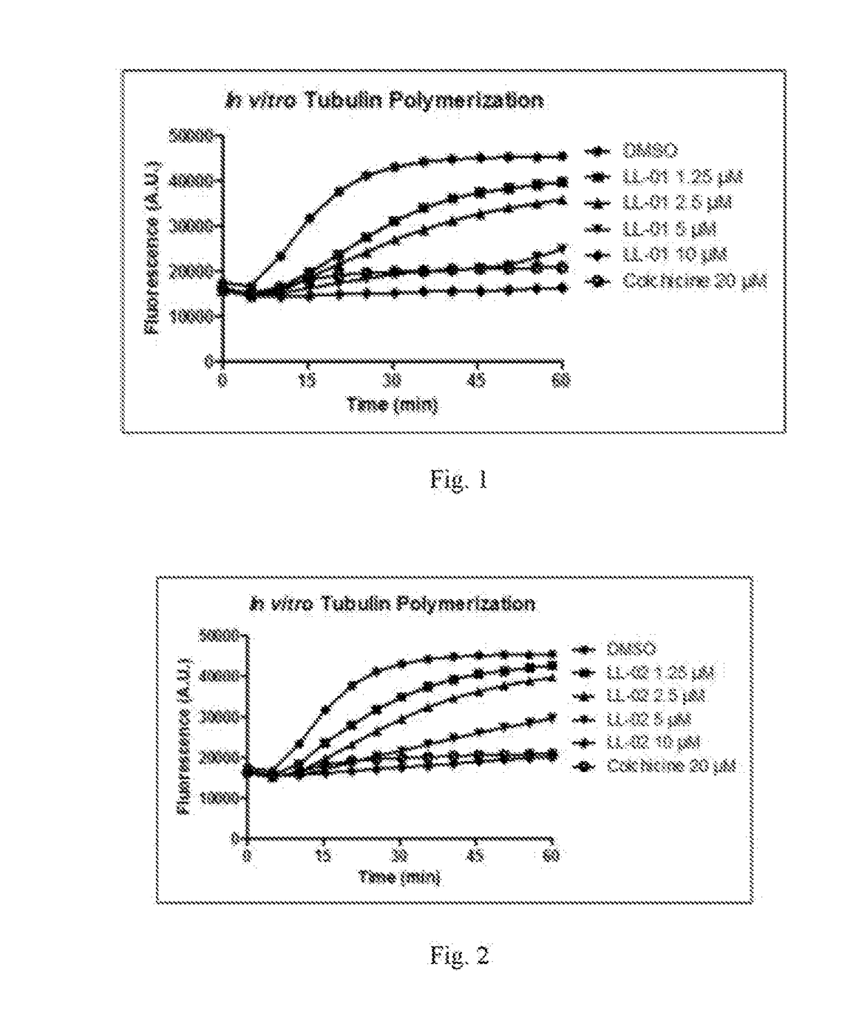 Design, synthesis, and biological evaluation of 1-methyl-1, 4-dihyrdoindeno[1,2-c]pyrazole analogues as potential anticaner agents targeting tubulin colchicine binding site