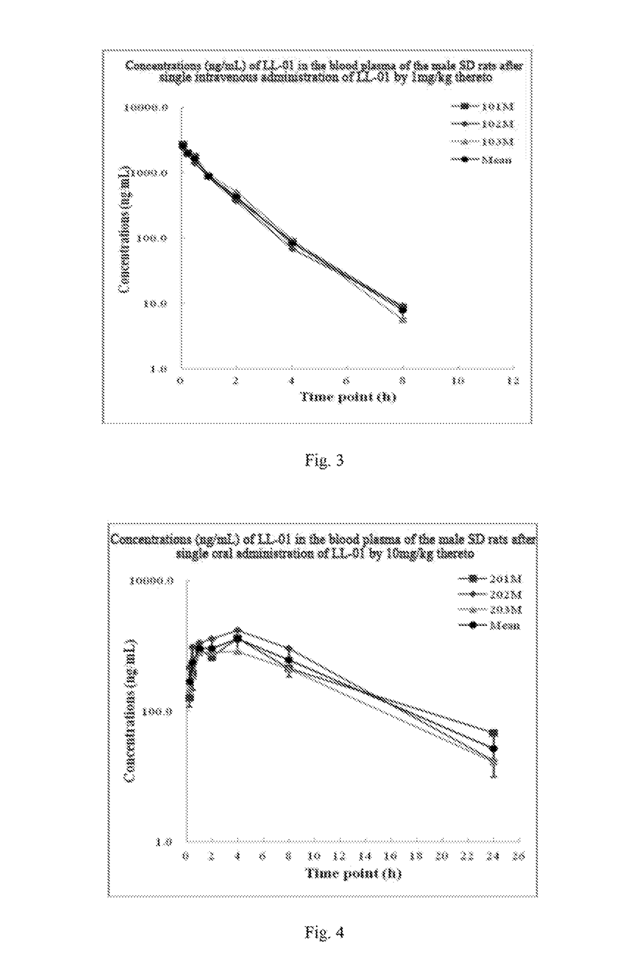 Design, synthesis, and biological evaluation of 1-methyl-1, 4-dihyrdoindeno[1,2-c]pyrazole analogues as potential anticaner agents targeting tubulin colchicine binding site