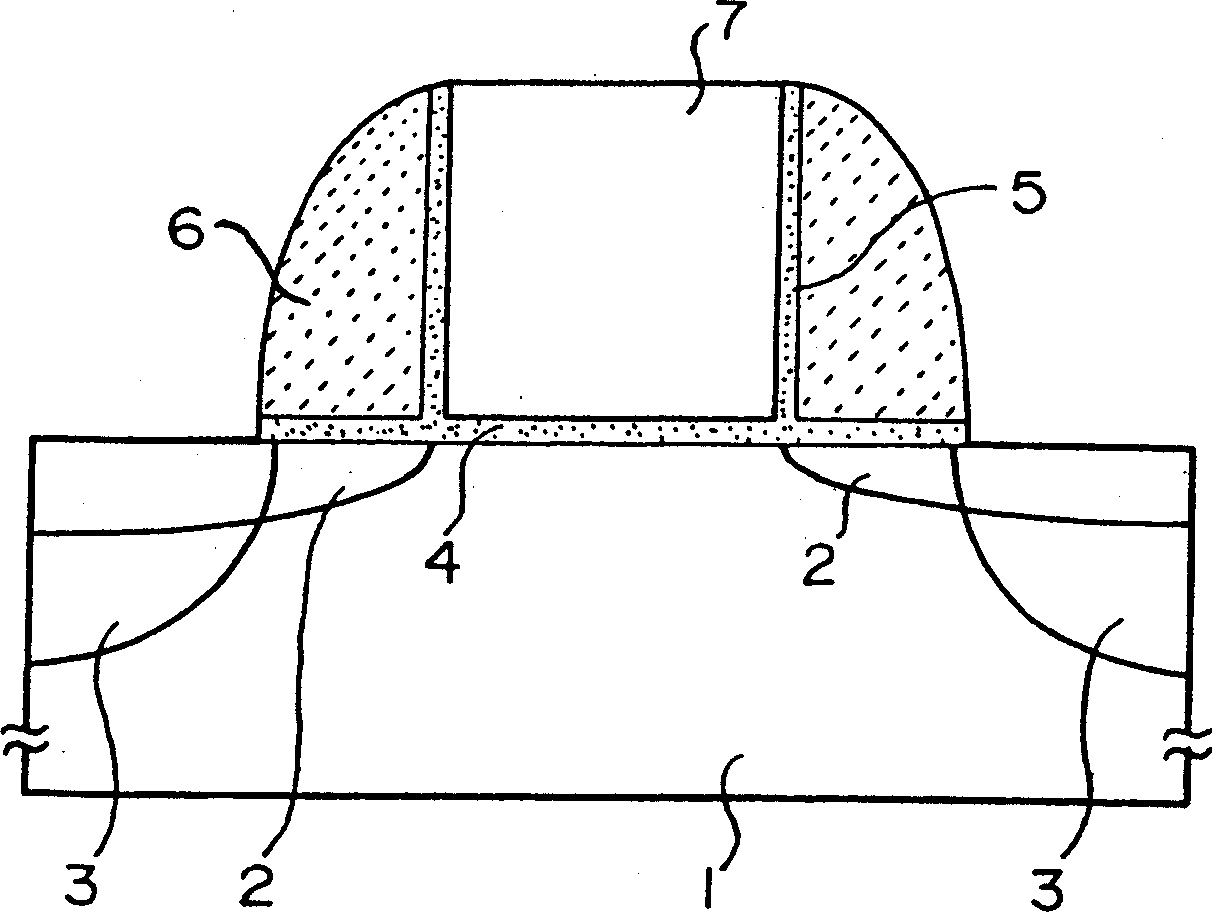 Semiconductor device and its manufacturing method