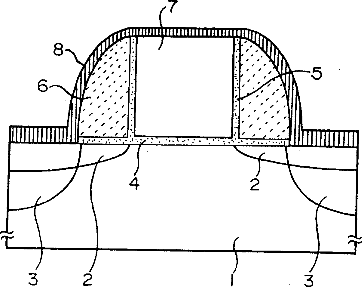 Semiconductor device and its manufacturing method