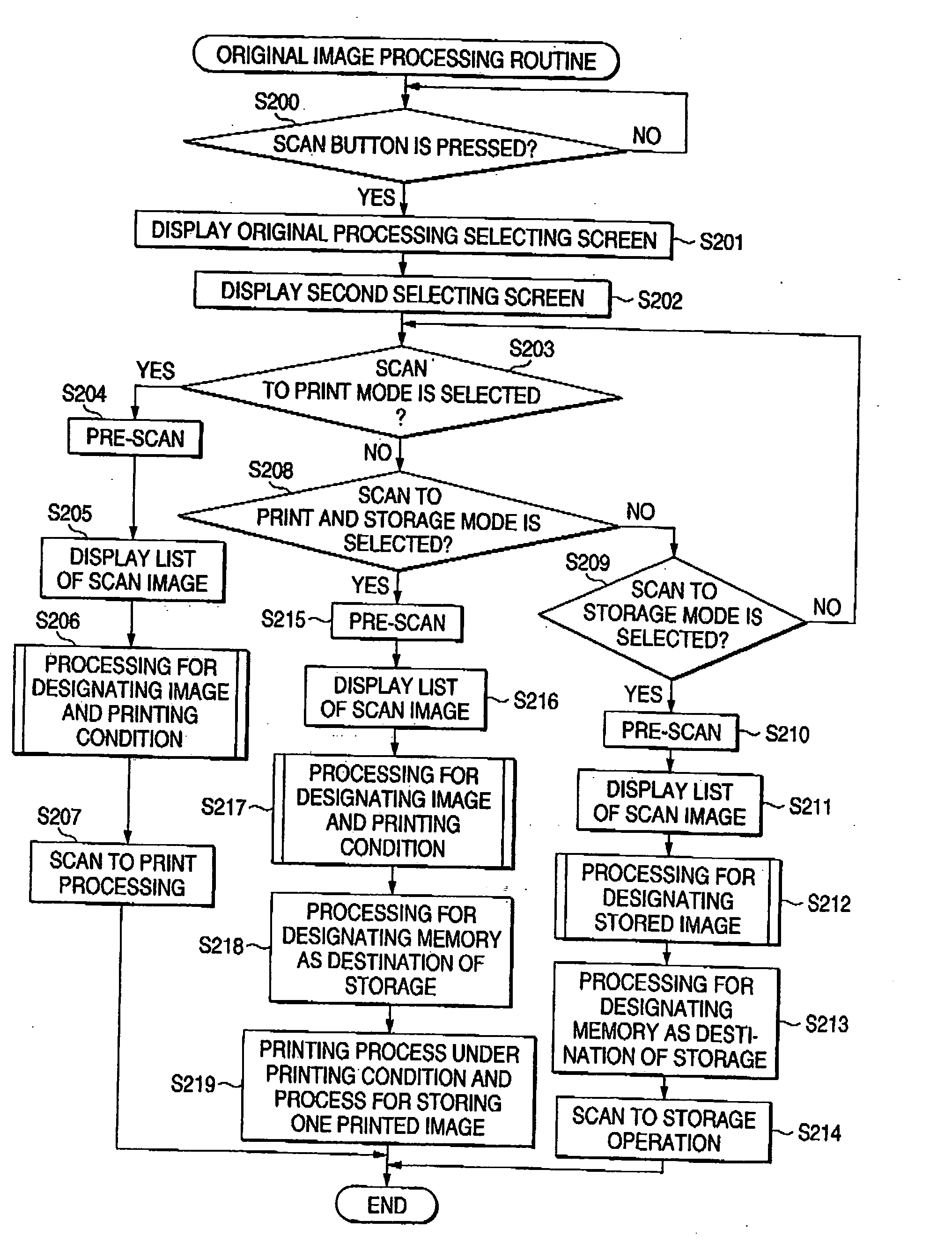 Image processing apparatus