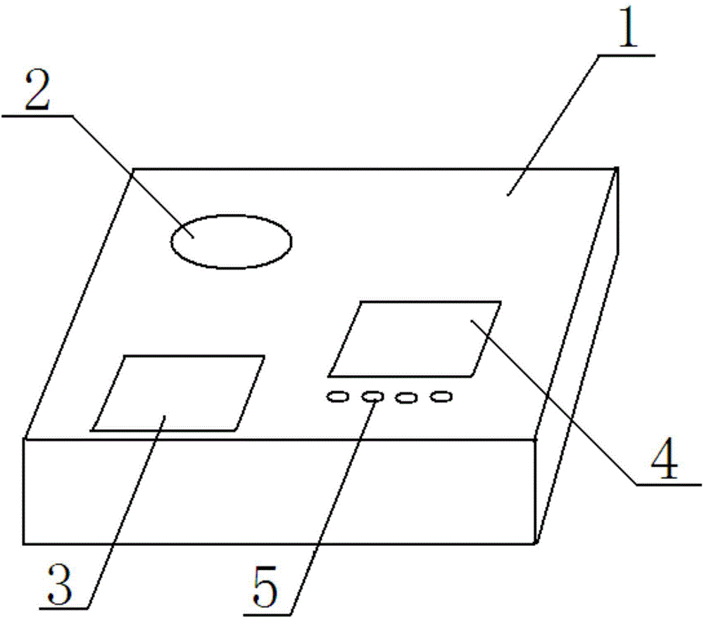 Portable minitype biochemical analyzer