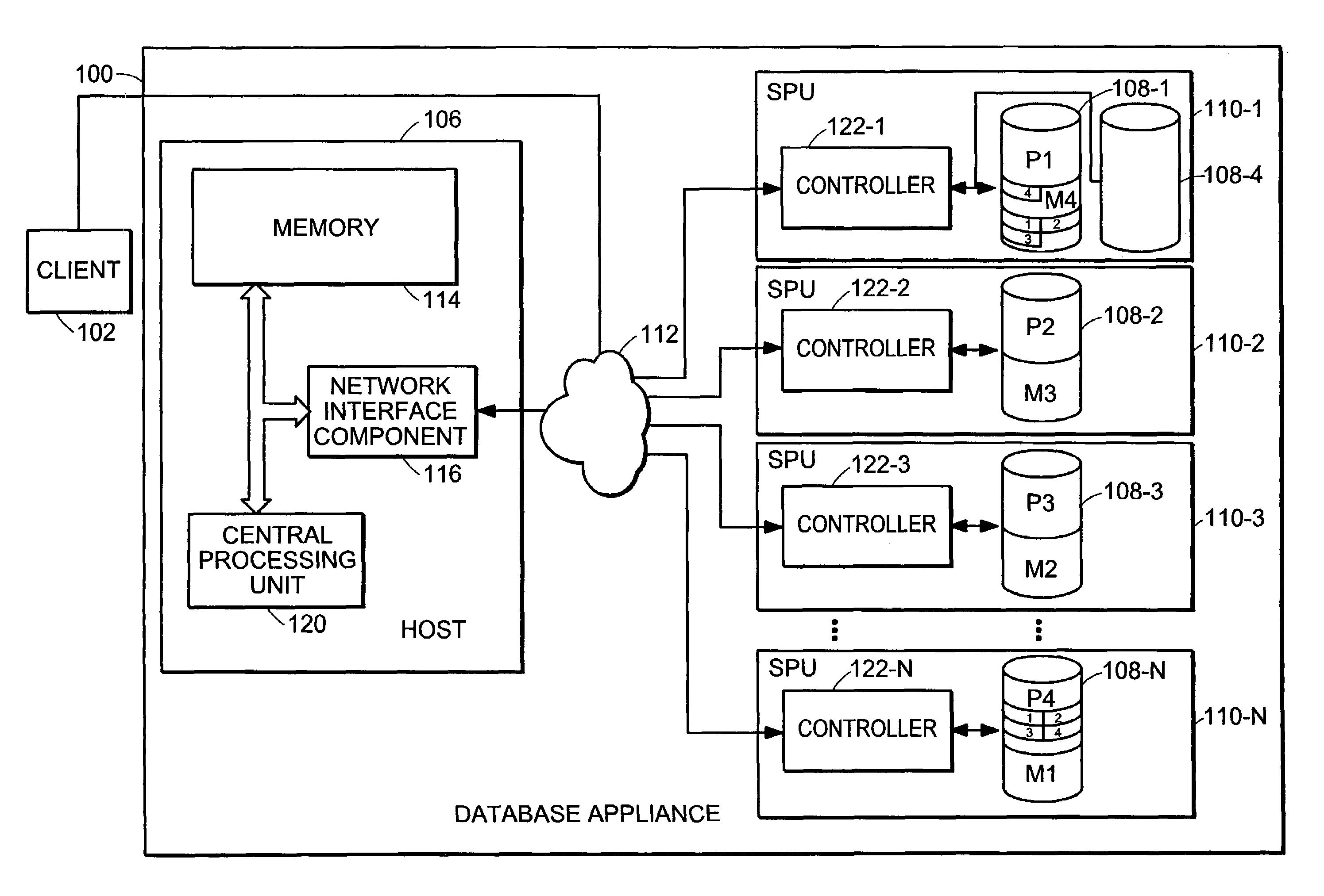 Disk mirror architecture for database appliance with locally balanced regeneration