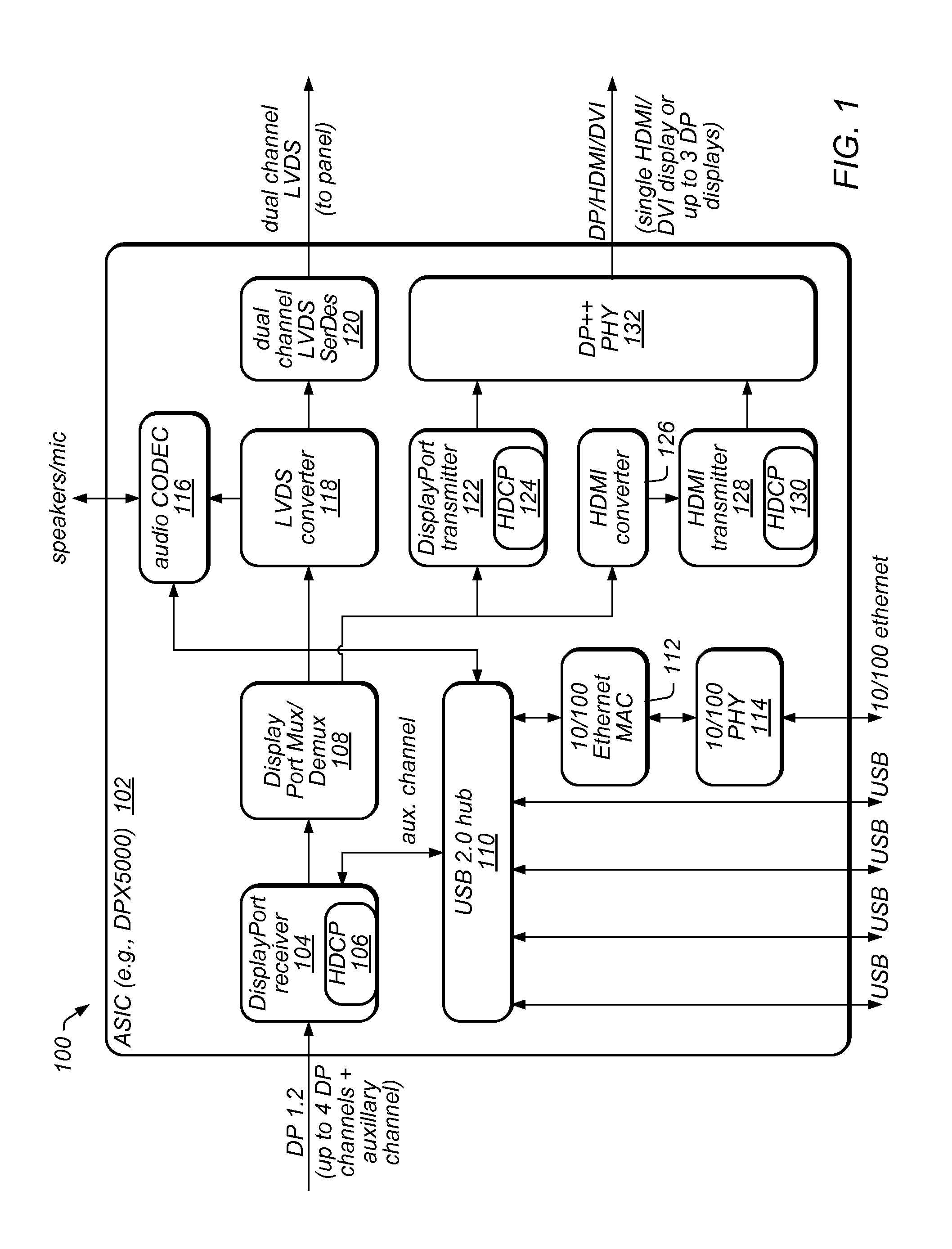 Monitor chaining and docking mechanism