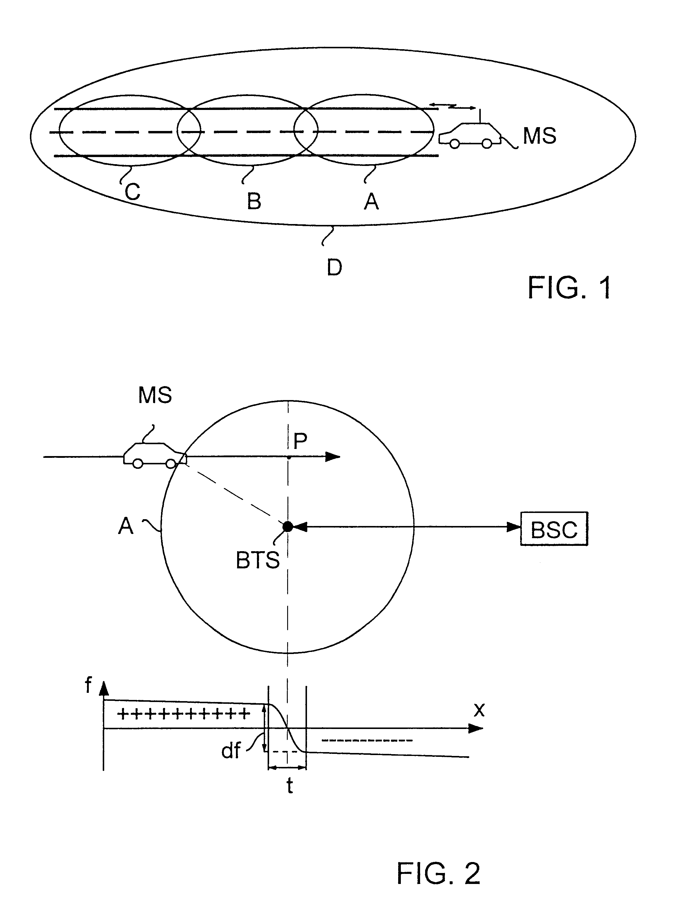 Method for identifying a fast speed mobile station, and a base station