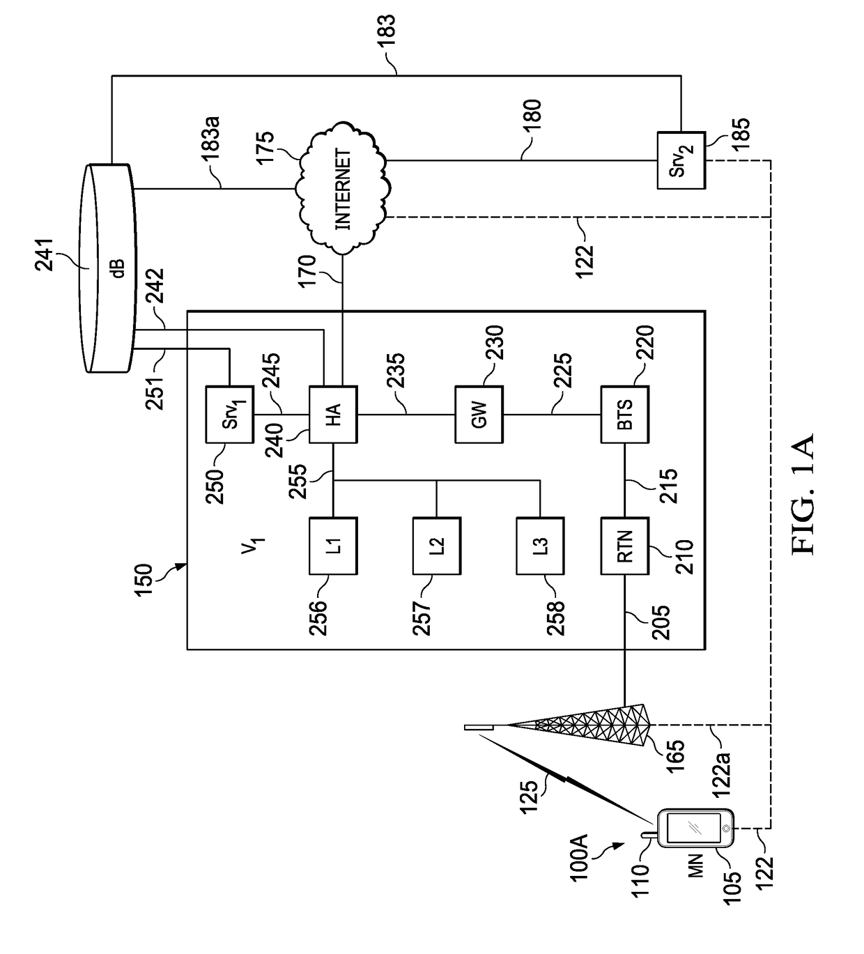 Method and System for Entry and Display of Customer Experience Feedback with Real-Time Automated Filtering and Evaluation of Feedback, Transmission of Real-Time Notification to Selected Personnel Based on Feedback Evaluation in a Flexible Messaging and Workflow System, and Follow-up Survey Consumer Evaluations