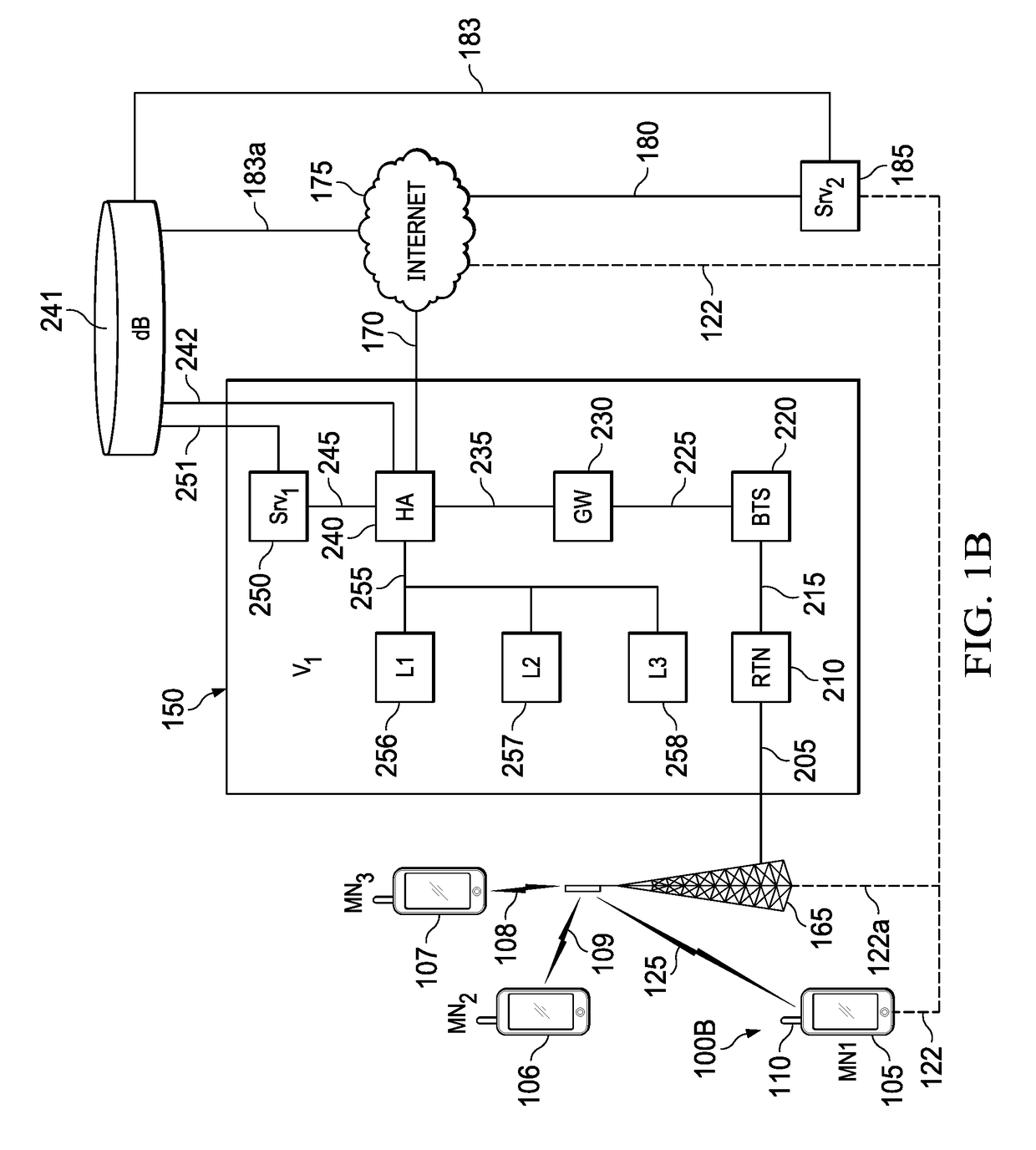 Method and System for Entry and Display of Customer Experience Feedback with Real-Time Automated Filtering and Evaluation of Feedback, Transmission of Real-Time Notification to Selected Personnel Based on Feedback Evaluation in a Flexible Messaging and Workflow System, and Follow-up Survey Consumer Evaluations