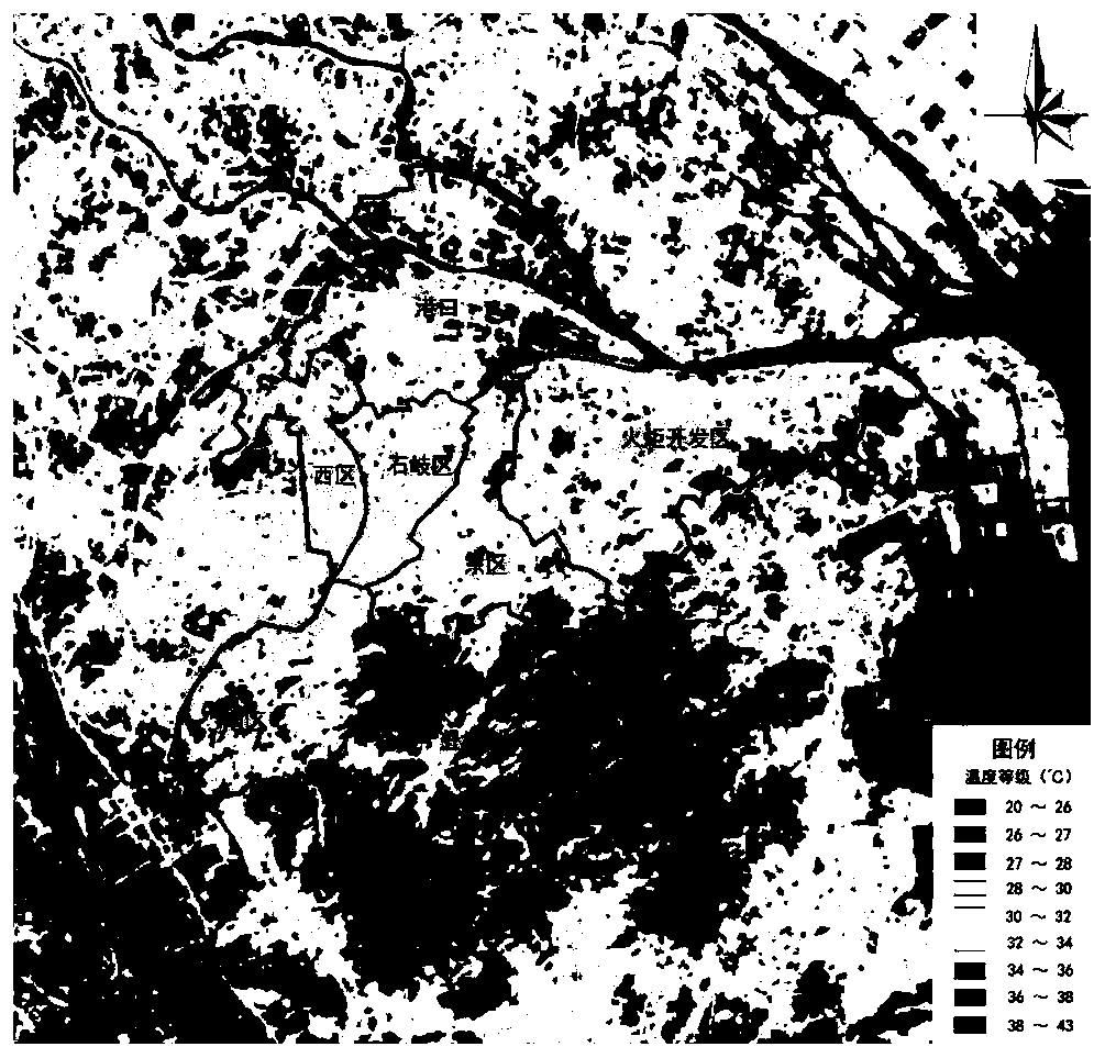 Urban waterfront area design partitioning method based on hydro-climate effect