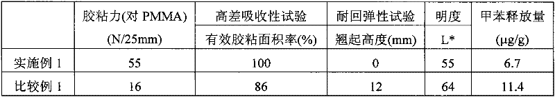 Double-faced pressure-sensitive adhesive tape for affixing decorative panel