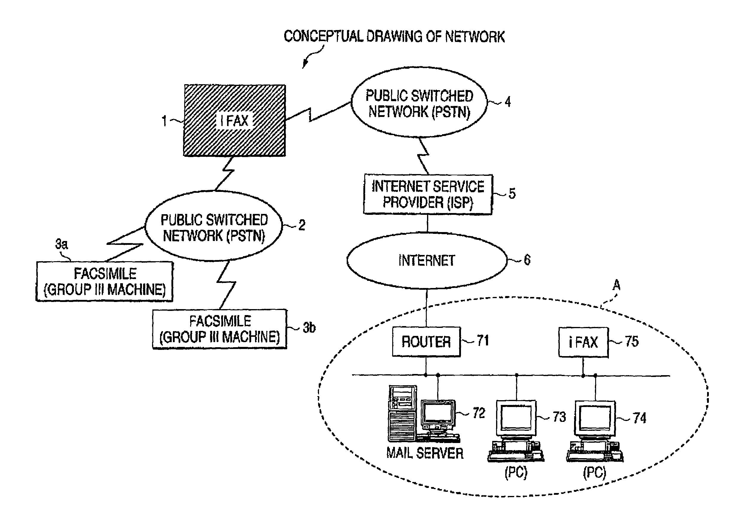 Internet facsimile and control method thereof