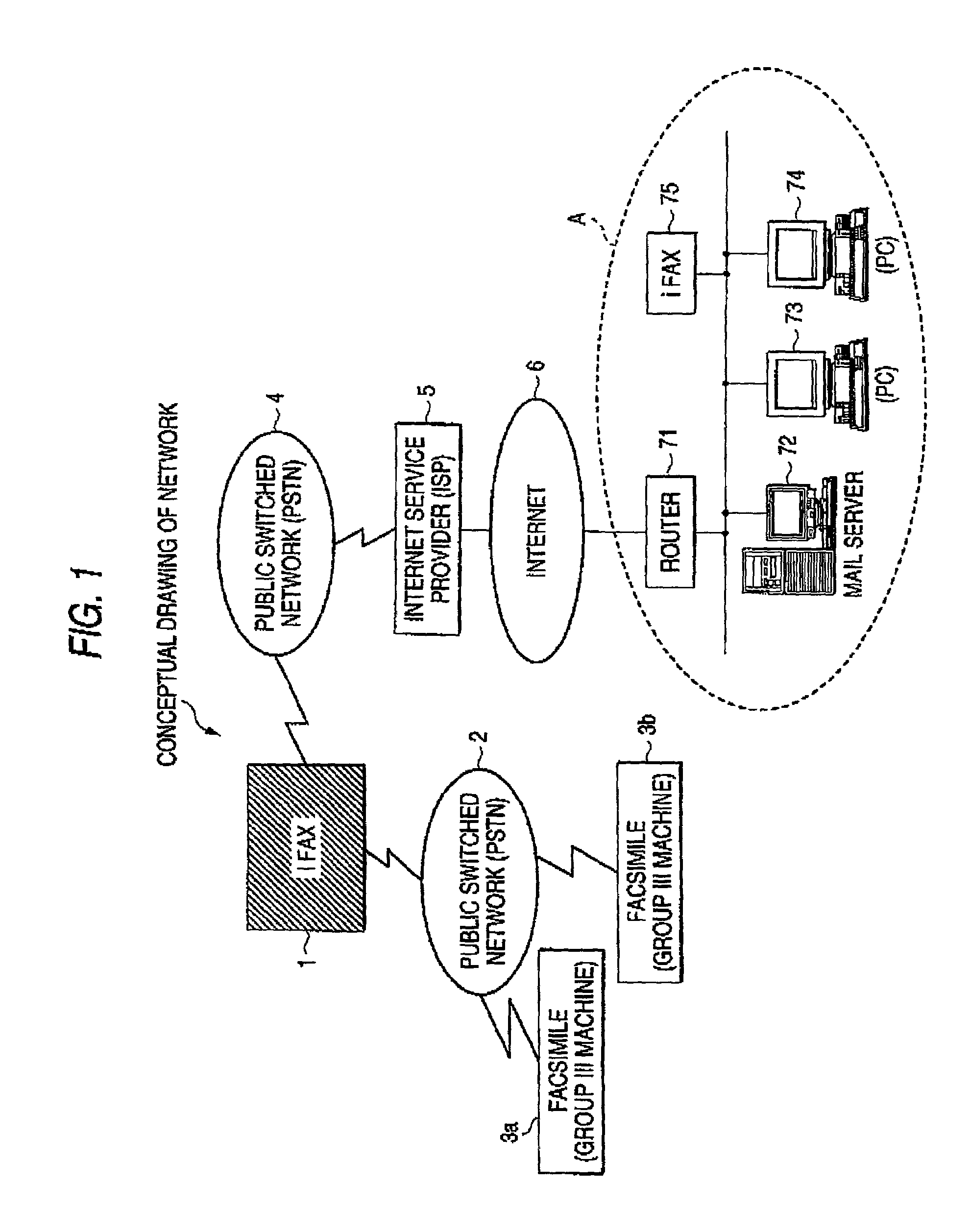 Internet facsimile and control method thereof