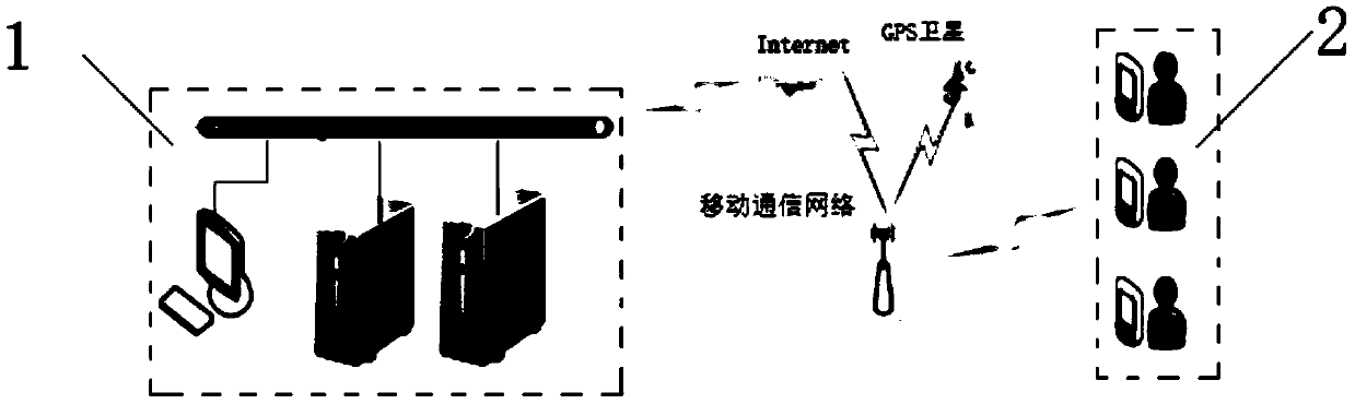 High-speed railway electric service maintenance auxiliary system based on knowledge service