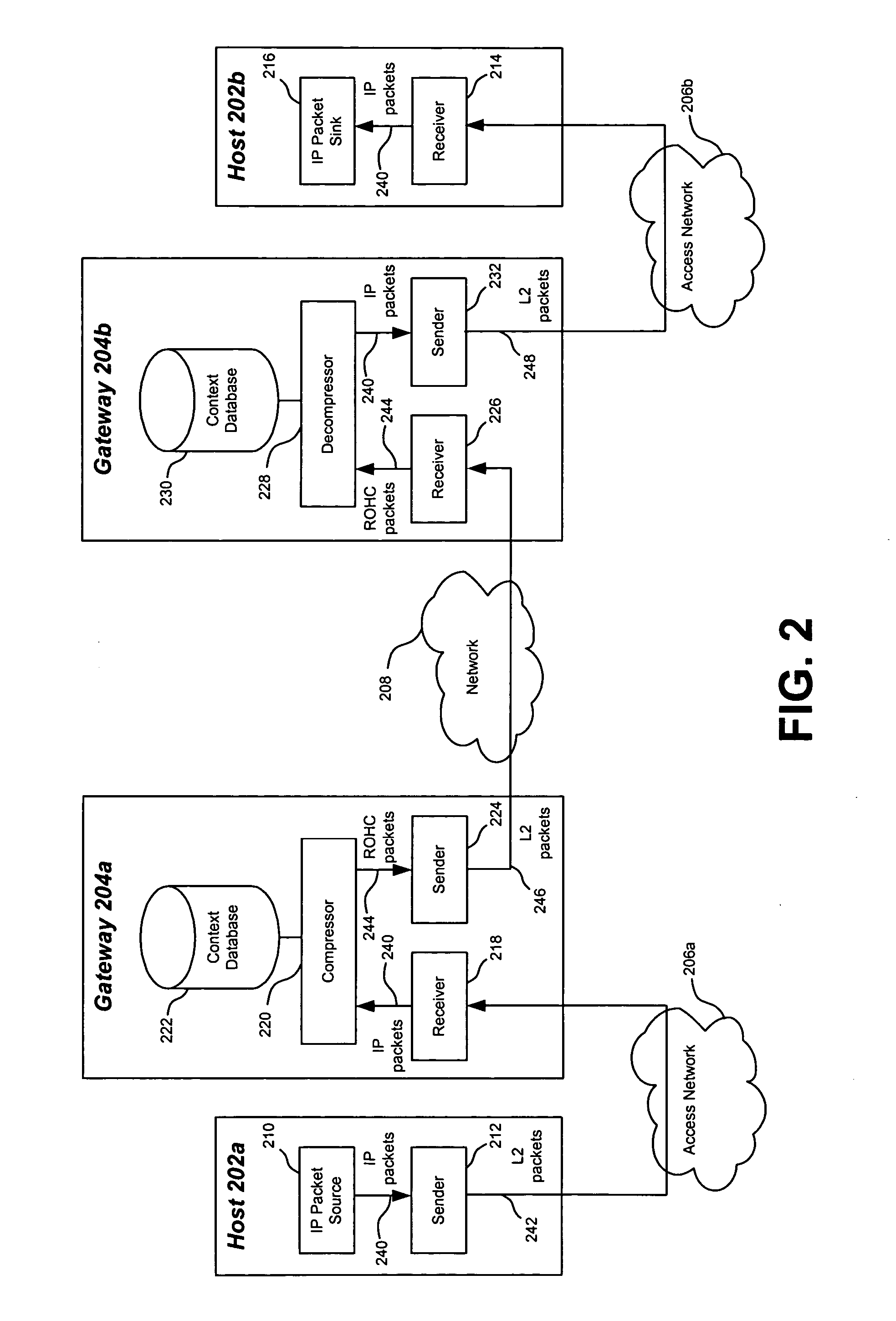 Method and system for header compression