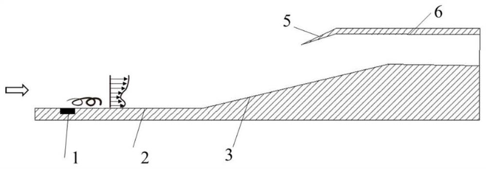 A plasma vortex generator-based inward-rotating inlet assembly and control method