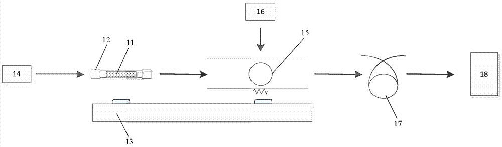 System and method for determining phthalate in atmospheric particulates