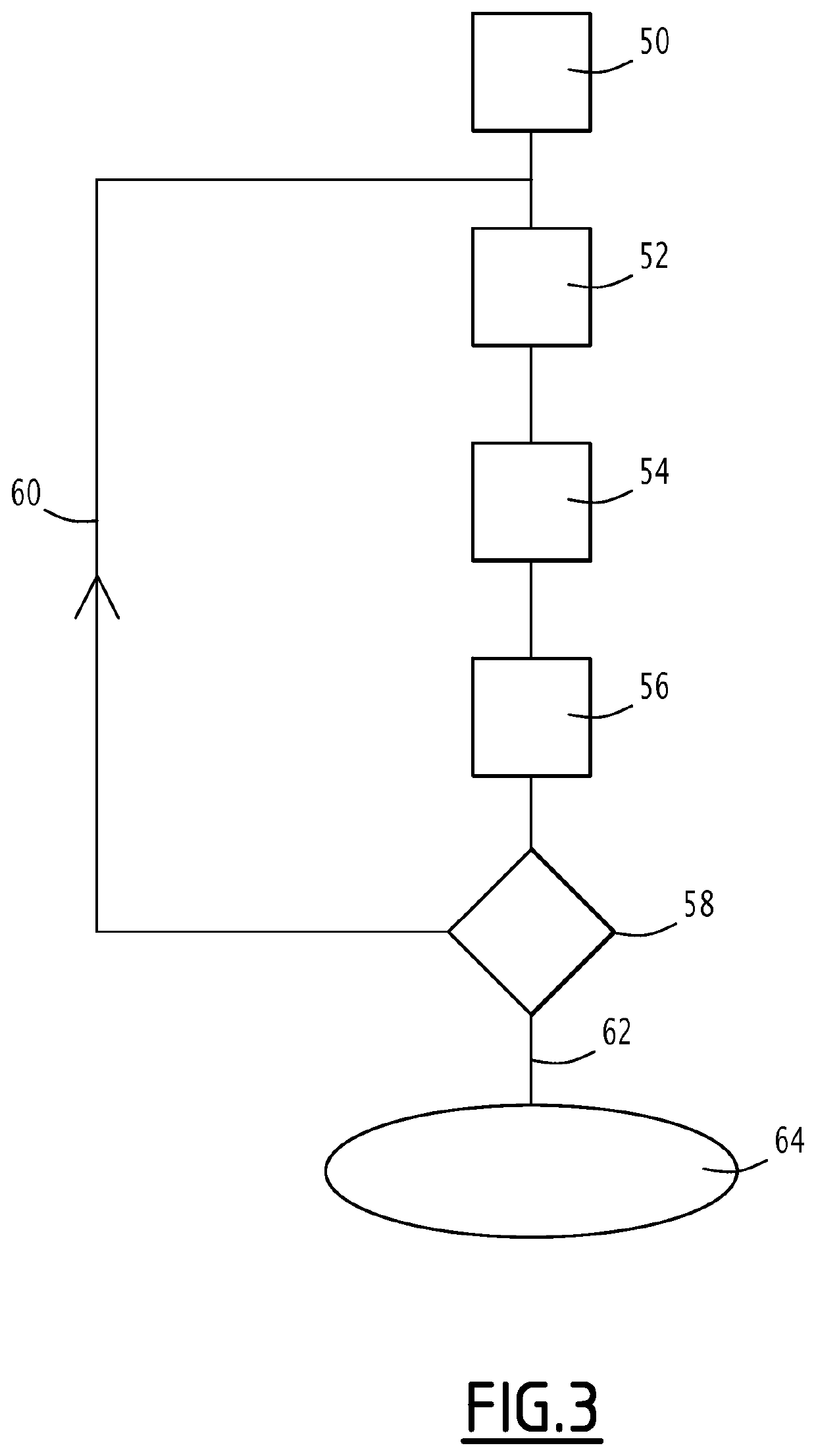 Method for determining one content in protein and associated devices and methods