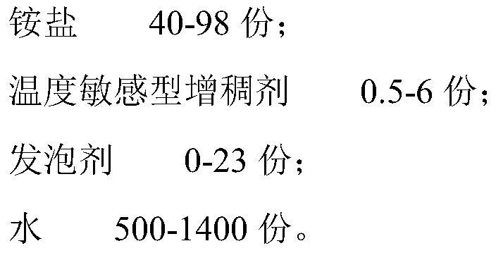 A temperature-sensitive anti-evaporation water-based fire extinguishing agent