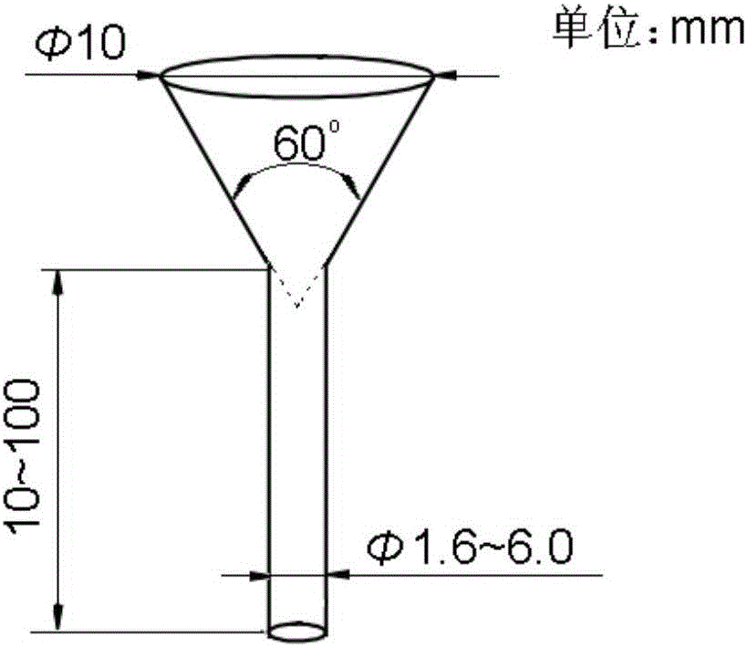 Direct-current pulse-controlled molten drop deposition 3D printing device and printing method