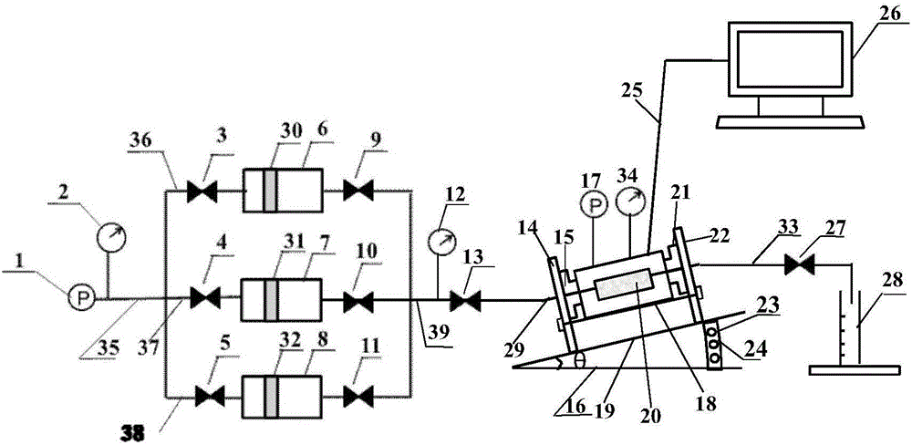 Device and method capable of simulating oil displacement efficiencies of oil layers with different dip angles