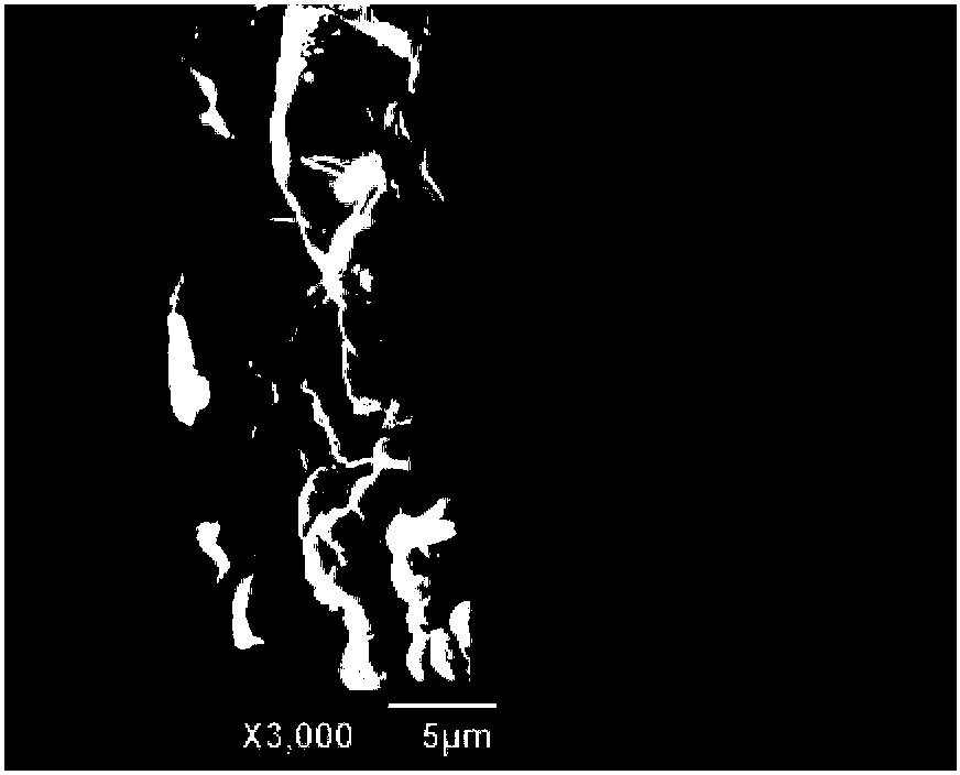 Aluminum alloy Ce-Cu composite conversion coating and preparation method thereof