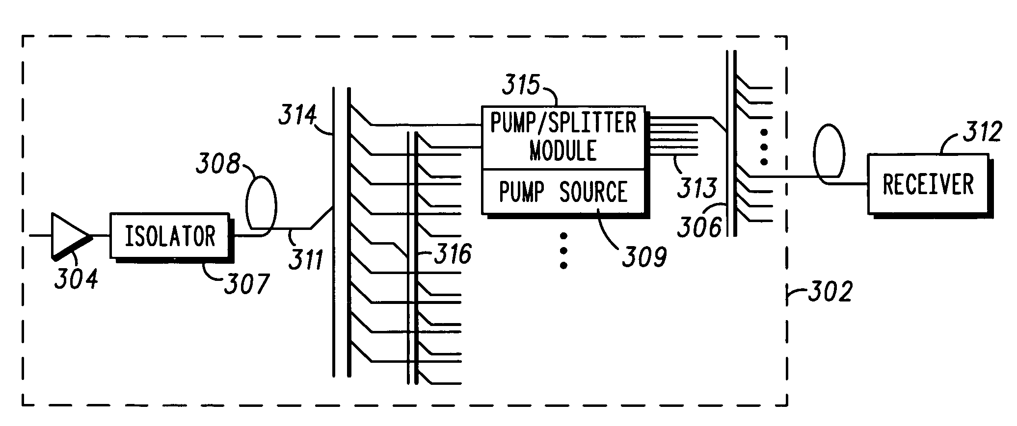 Hub for a passive optical network hub