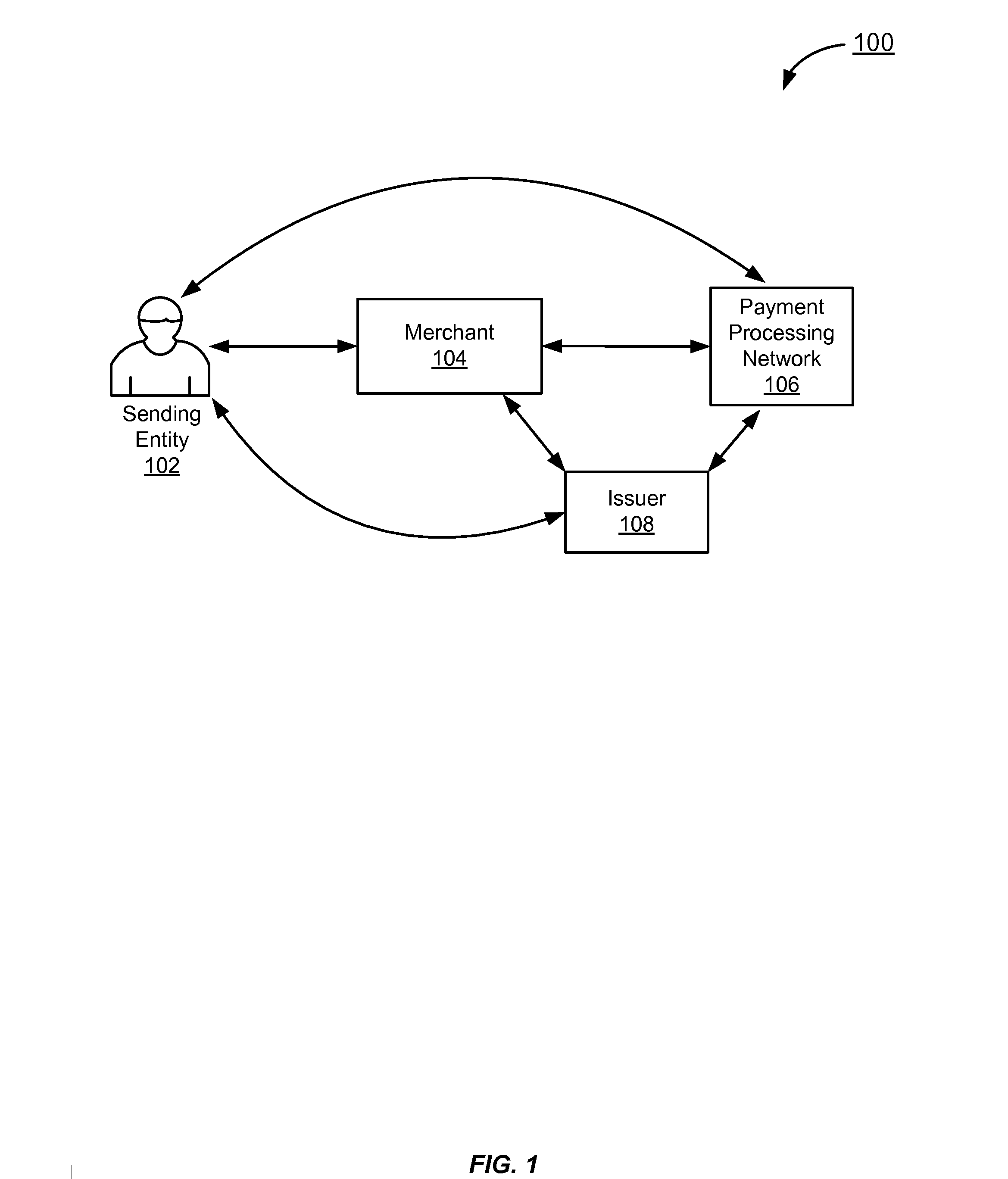 Remote Variable Authentication Processing