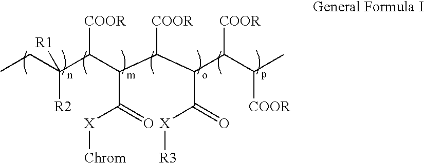 Polymeric colorant-based ink compositions