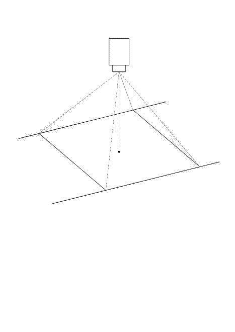 People counting method based on video image processing