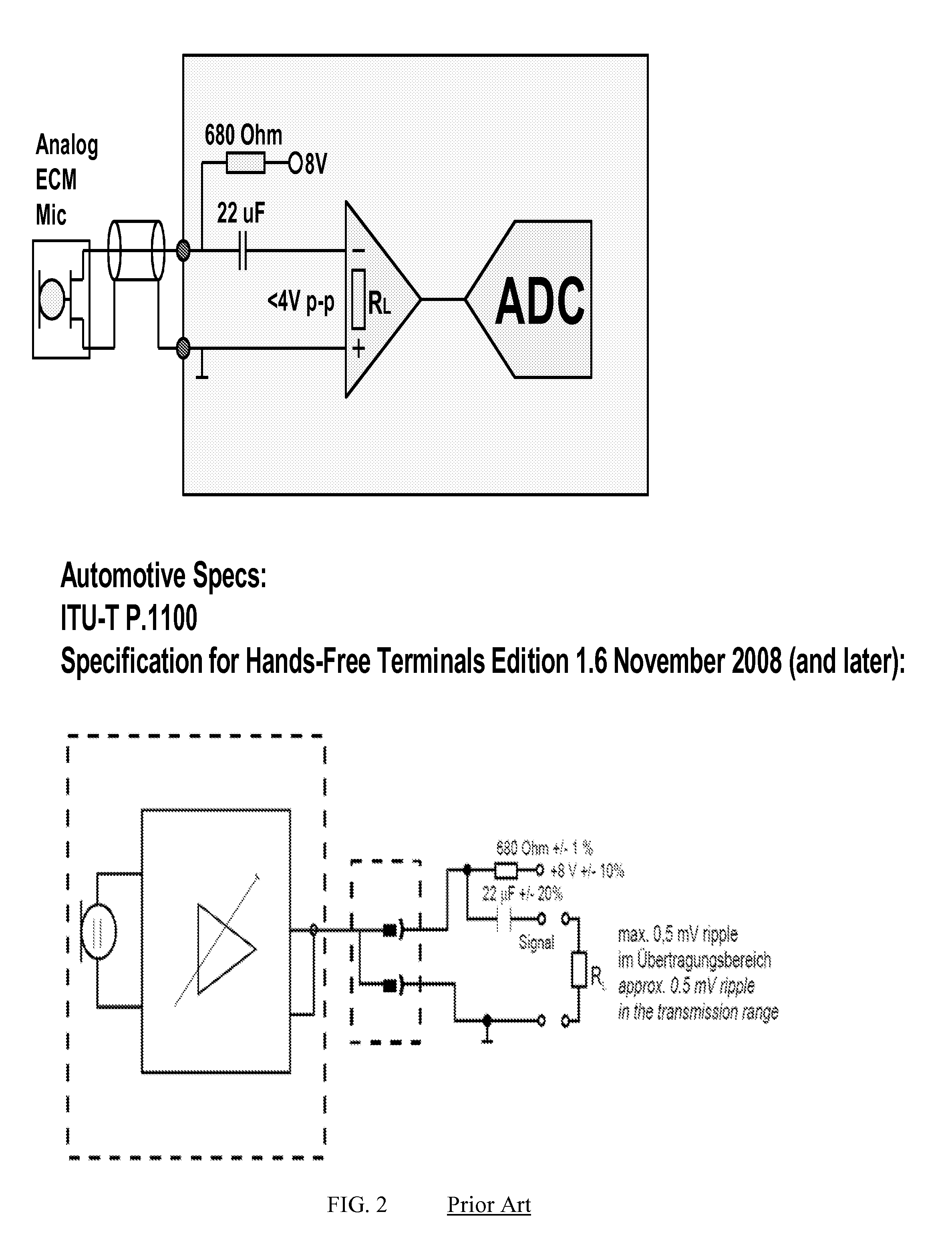 Methods for Discovery, Configuration, and Coordinating Data Communications Between Master and Slave Devices in a Communication System